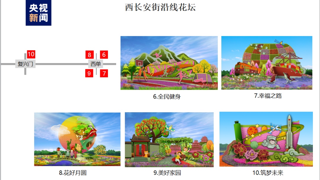 博宝评级
